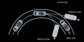 4 rear parking sensors