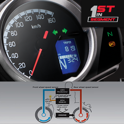 Honda Selectable Torque Control (HSTC)